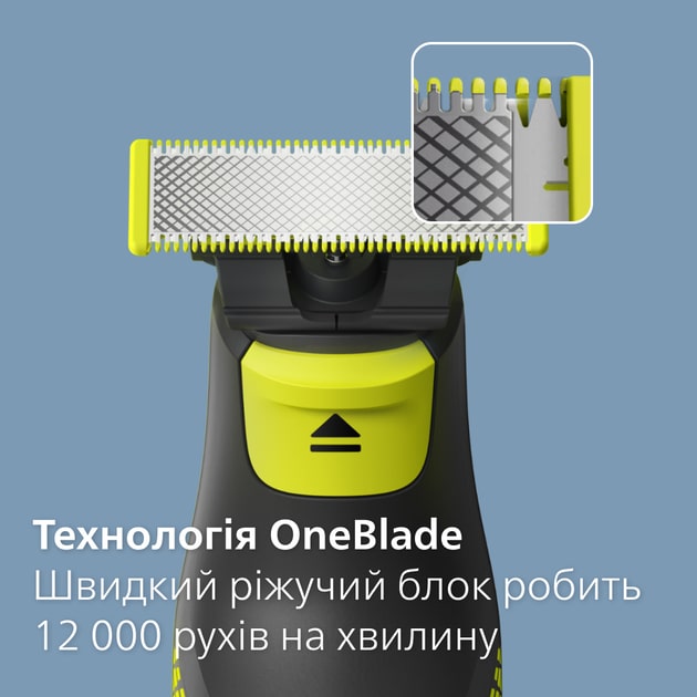 Електростанок Philips OneBlade QP6504/15