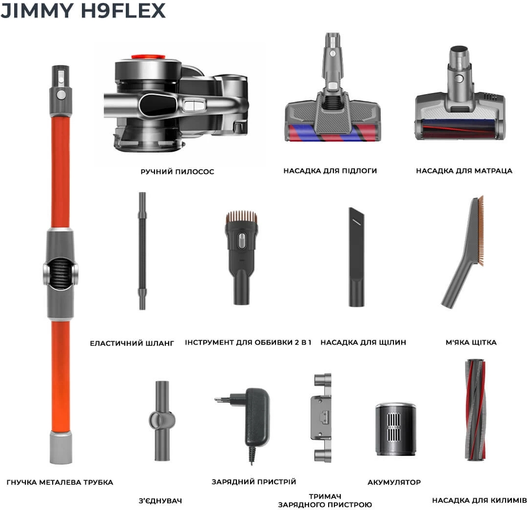 Акумуляторний пилосос Jimmy H9 Flex