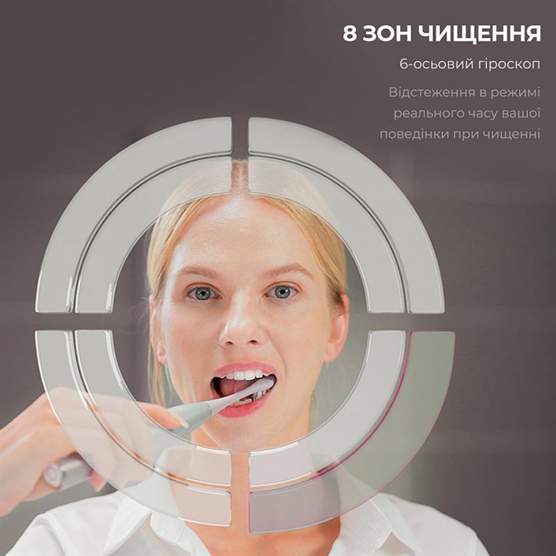 Розумна зубна електрощітка Oclean X Pro Digital Electric Toothbrush Purple (6970810553475)