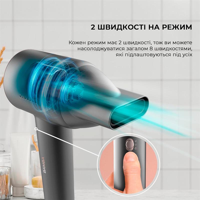 Фен Cecotec Bamba IoniCare Rockstar AirSonic (CCTC-04405)