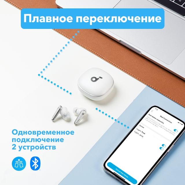 Bluetooth-гарнітура Anker SoundCore Liberty 4 Cloud White (A3953G21)