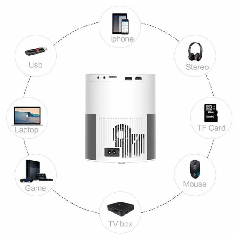 Проектор TouYinger T9W