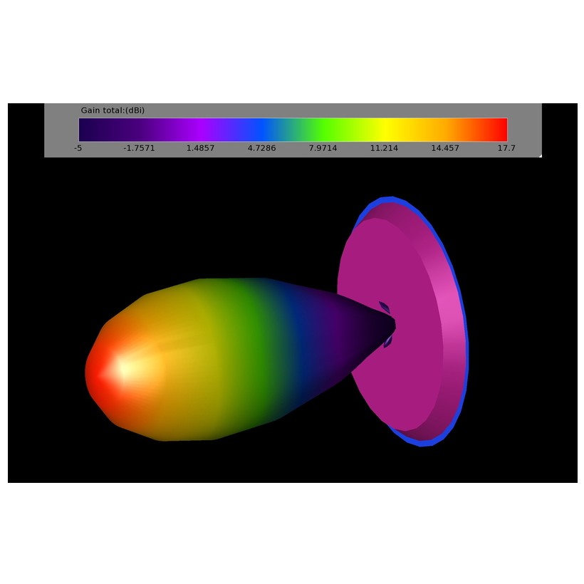 Антена для дрона TrueRC X-Ray 5.8GHz RHCP (0608597254228)