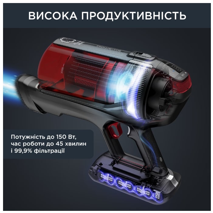 Аккумуляторный пылесос Rowenta X-Force Flex 12.60 Auto Animal RH98A9WO