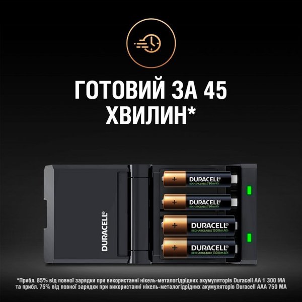 Заряднoe устройство Duracell CEF27 + AA NI-MH 1300 mAh 2шт + AAA NI-MH 750 mAh 2шт Заряднoe устройство Duracell CEF27 + AA NI-MH 1300 mAh 2шт + AAA NI-MH 750 mAh 2шт