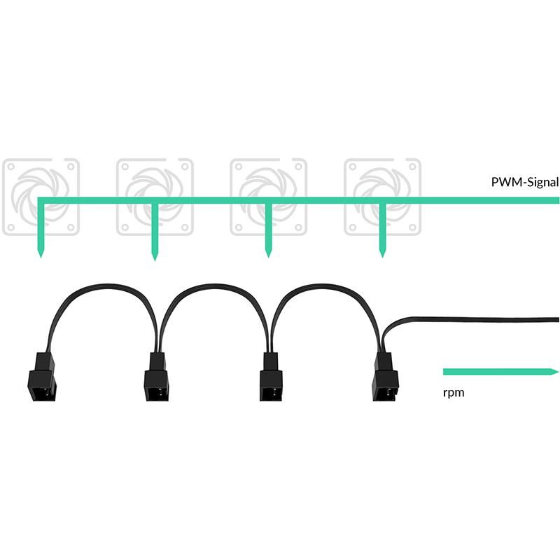 Кабель-розгалужувач живлення вентилятора PWM Arctic 1-4 (ACCBL00007A)