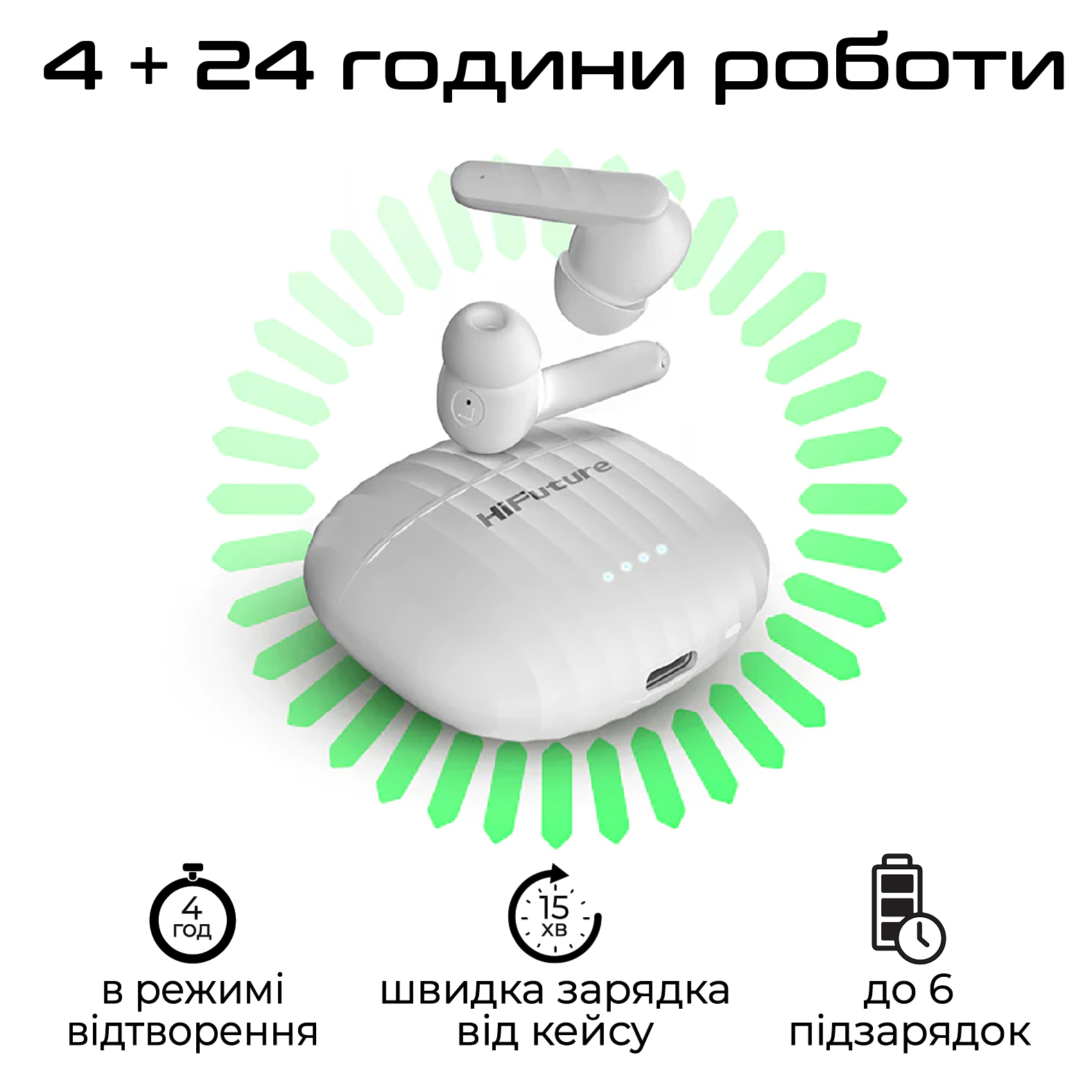 Bluetooth-гарнітура HiFuture SonicBliss Black (sonicbliss.black)