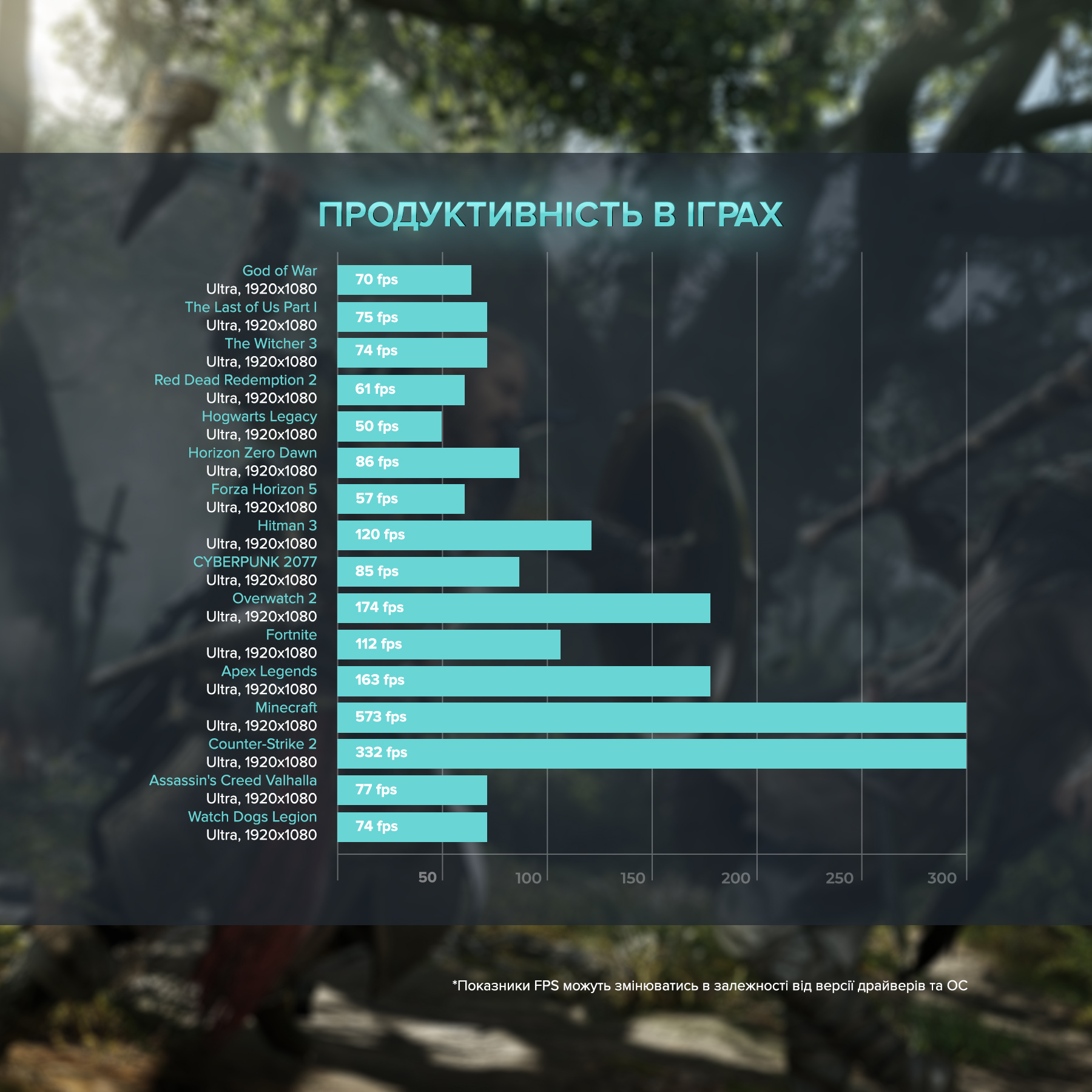 Персональний комп`ютер ASGARD Valkyrie (A76X.64.S10.46.4782)