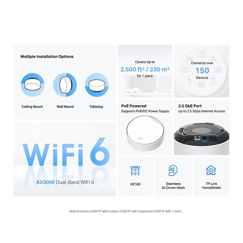 WiFi Mesh система TP-Link Deco X50-PoE(1-pack)