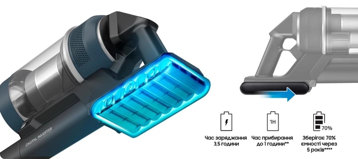 Акумуляторний пилосос Samsung Bespoke VS20B95973B/UK