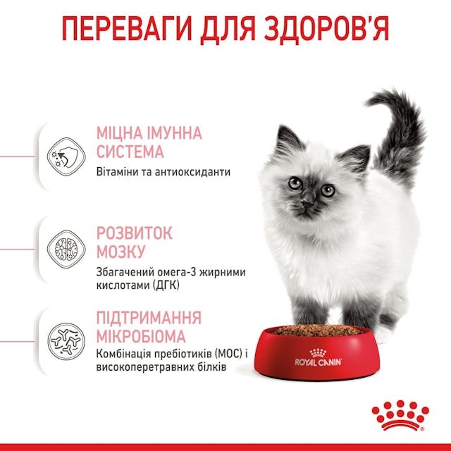 Сухий корм для кошенят Royal Canin Kitten 2 кг (2522020)