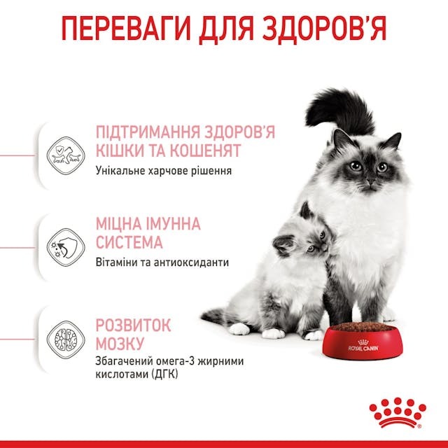 Сухий корм для кішок Royal Canin Mother & Babycat 400 г (2544004)