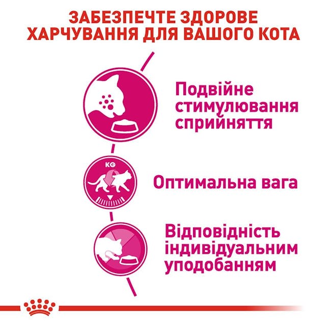 Сухий корм для кішок Royal Canin Savour Exigent 2 кг (2531020)