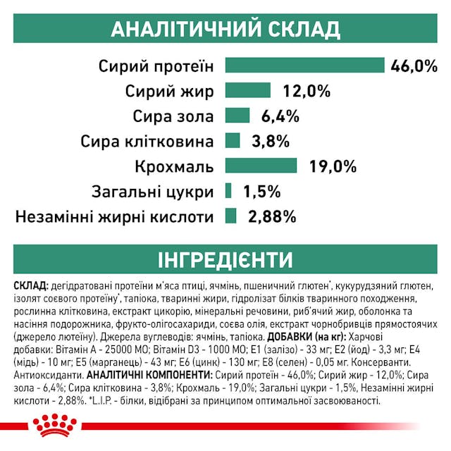 Сухий корм для котів при цукровому діабеті Royal Canin Diabetic 1.5 кг (39060151)