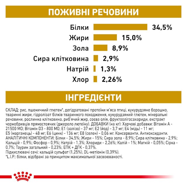 Сухий корм для котів при захворюваннях нижніх сечовивідних шляхів Royal Canin Urinary S/O 400 г (39010041)