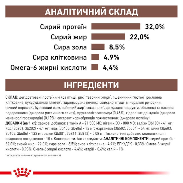 Сухий корм для котів при розладах травлення Royal Canin Gastrointestinal 400 г (39050041)