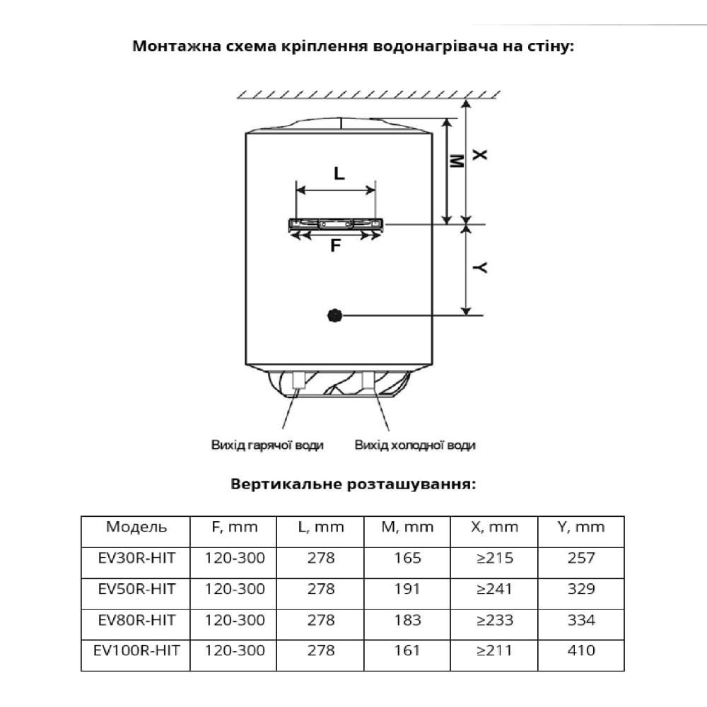 Водонагрівач Willer EV30R серія HIT