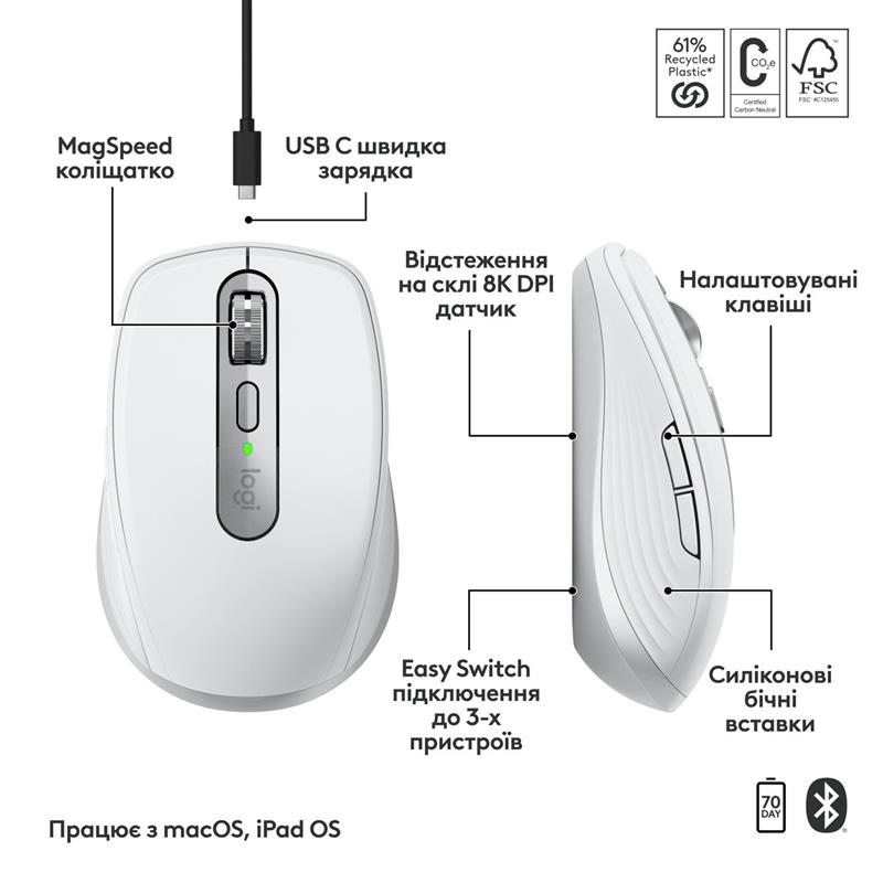 Миша бездротова Logitech MX Anywhere 3S for Mac Pale Grey (910-006946)