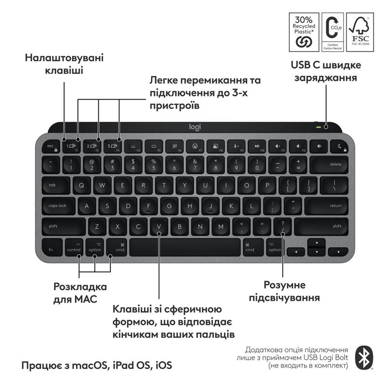 Клавіатура бездротова Logitech MX Keys Mini for Mac Minimalist Wireless Illuminated Space Gray (920-012652)