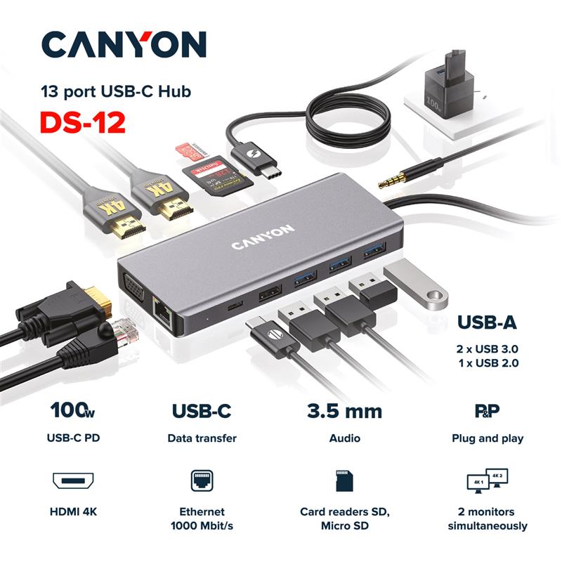 Док-станція Canyon DS-12 13in1 Dark Grey (CNS-TDS12)