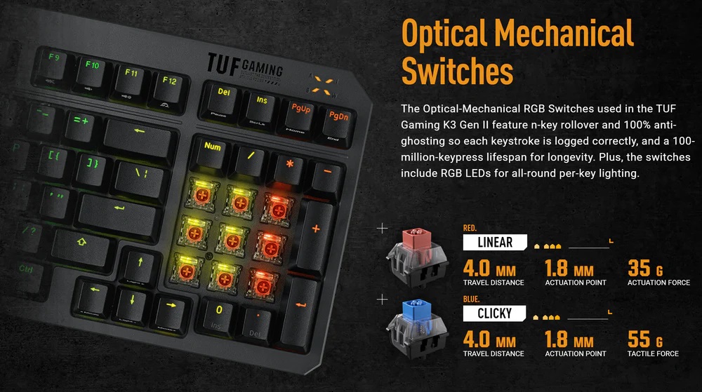 Клавiатура Asus TUF Gaming K3 Gen II Opti-Mech RGB 97key Switches ABS Black (90MP0390-BKMA00)