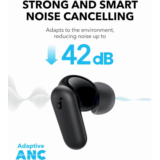 Bluetooth-гарнітура Anker SoundCore P30i Black (A3959Z11)