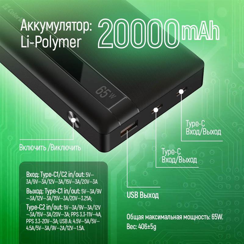 Універсальна мобільна батарея ColorWay Powerful 20000mAh Black (CW-PB200LPA3BK-PDD)