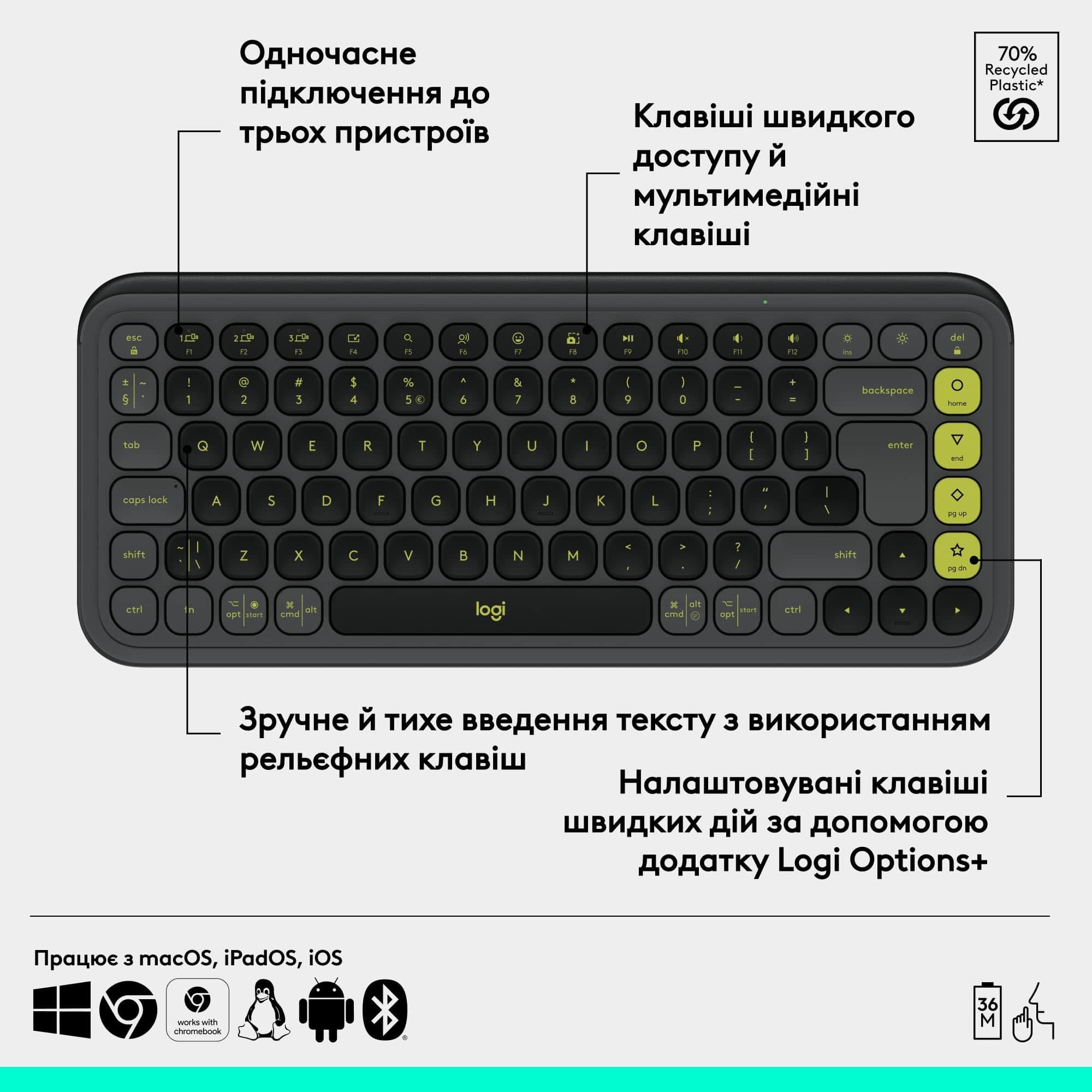 Клавiатура бездротова Logitech Pop Icon Keys Graphite (920-013157)