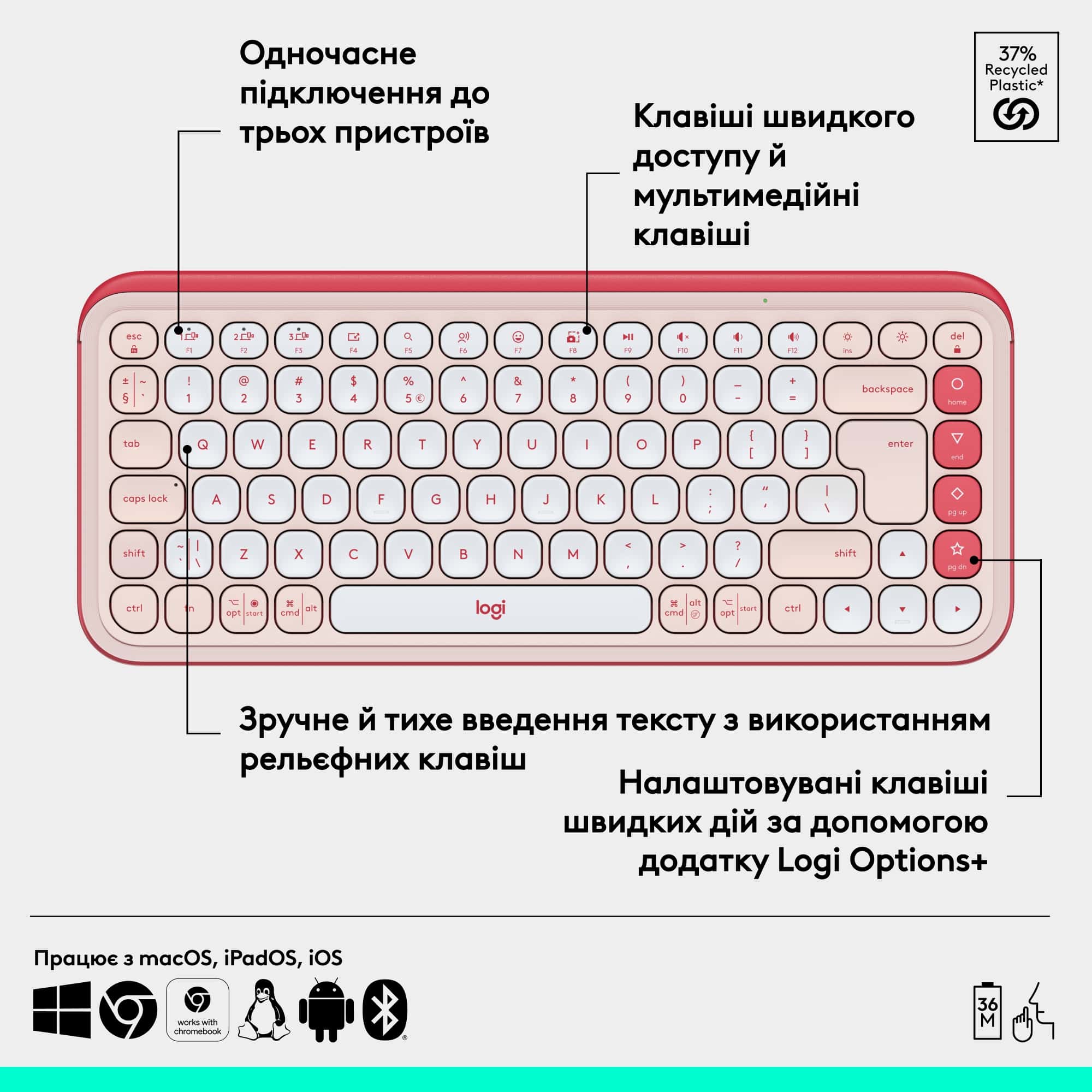 Клавiатура бездротова Logitech Pop Icon Keys Rose (920-013073)