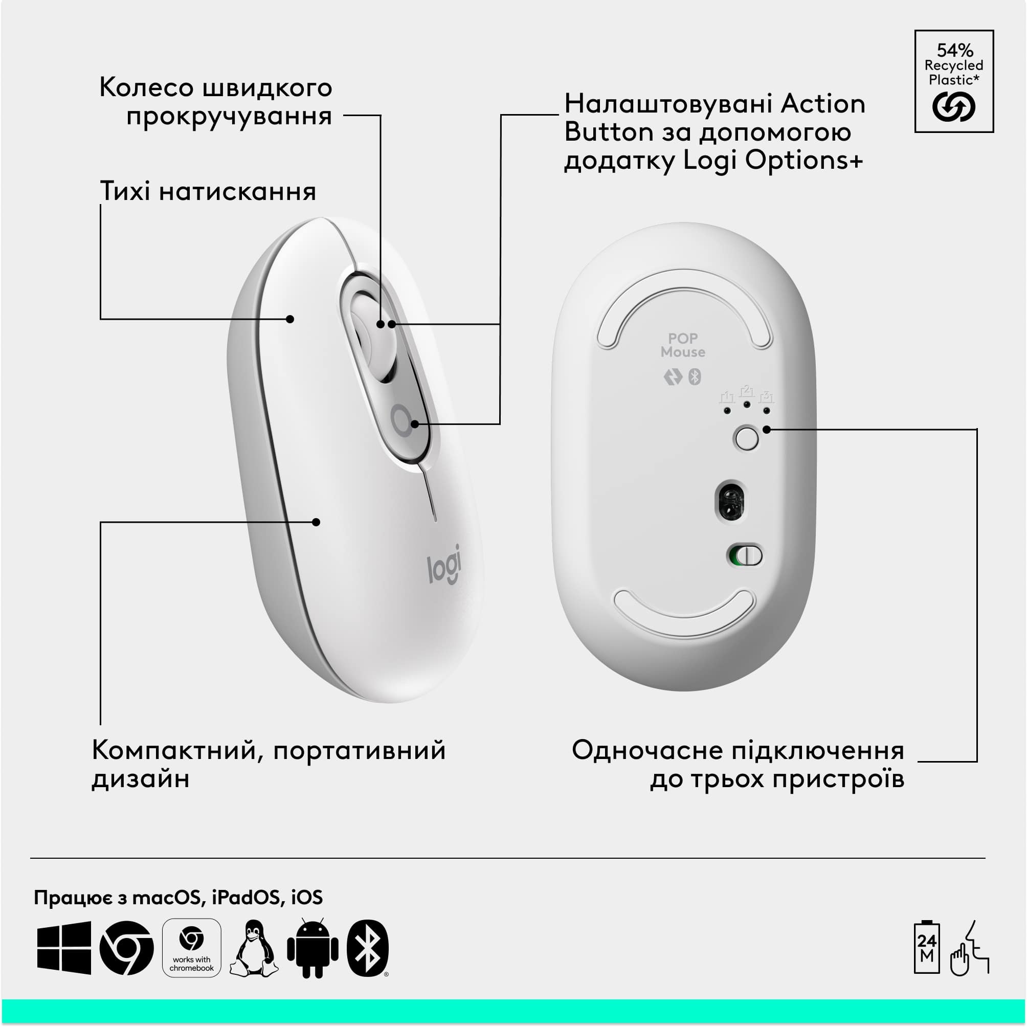 Комплект (клавіатура, миша) бездротовий Logitech Pop Icon Combo Off White (920-013141)