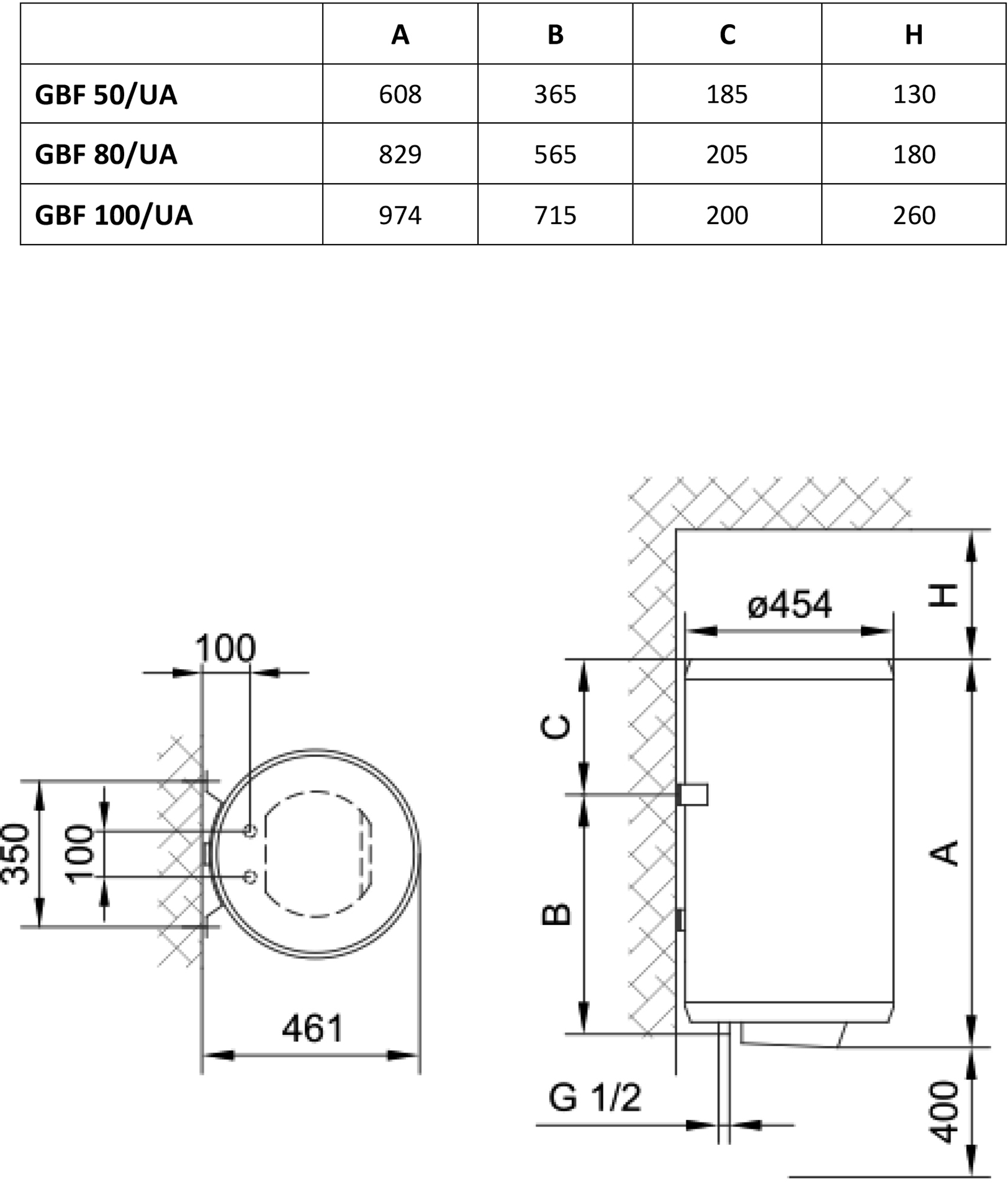 Водонагрівач Gorenje GBF80V9