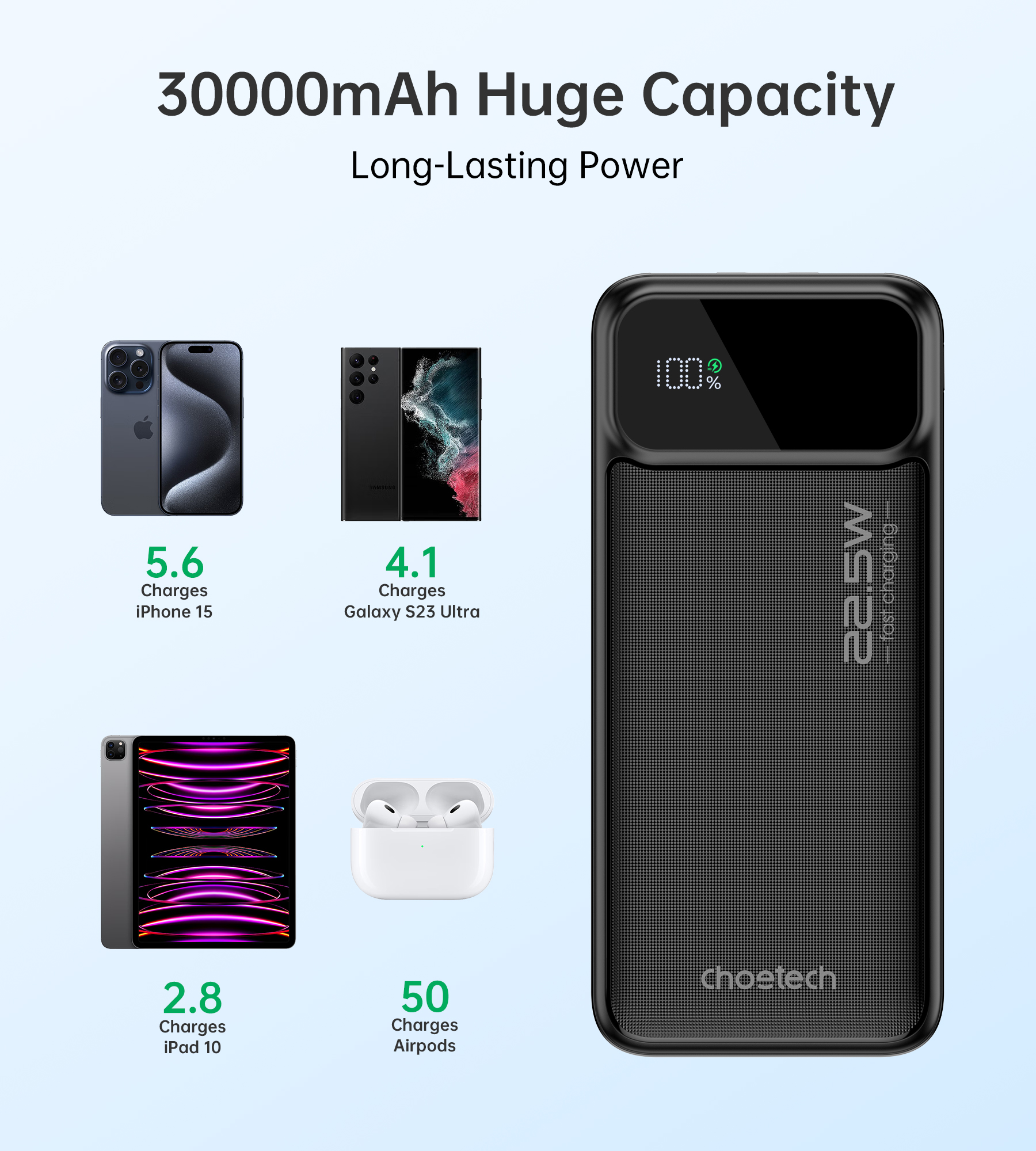 Універсальна мобільна батарея Choetech B730 30000mAh Black (B730-BK)