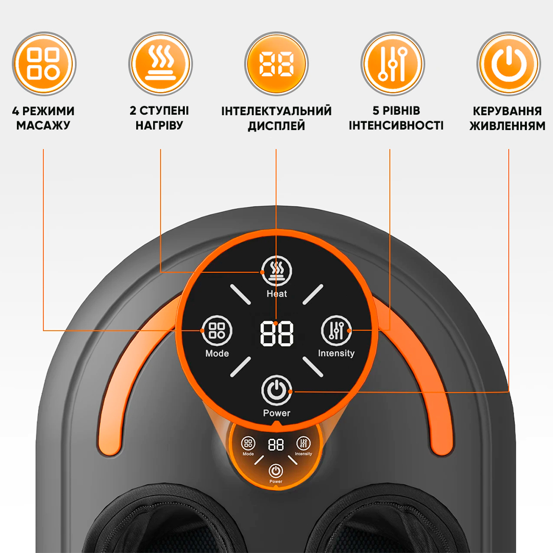 Масажер Neor Legswell F40 BK (22906021) Масажер Neor Legswell F40 BK (22906021)