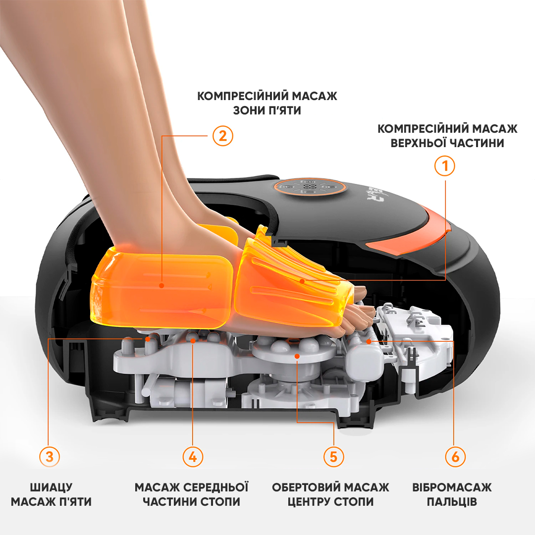 Масажер Neor Legswell F40 BK (22906021) Масажер Neor Legswell F40 BK (22906021)