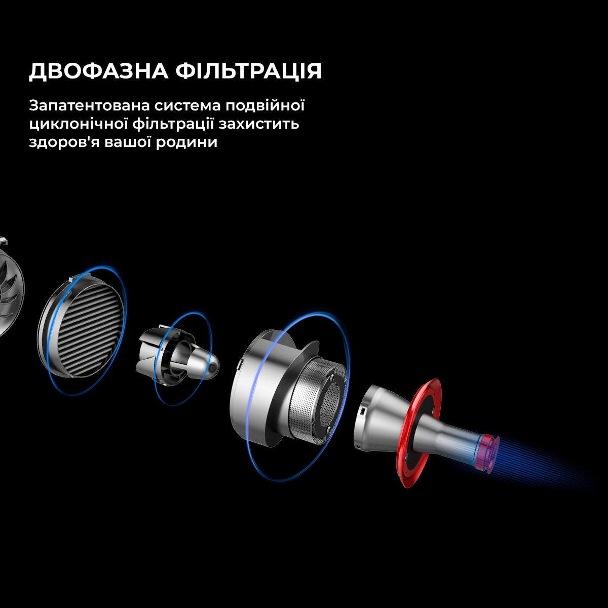 Акумуляторний пилосос Jimmy Multi-function Vacuum Cleaner (JV63)