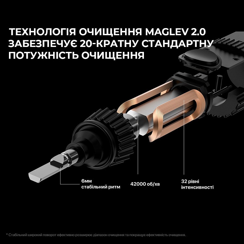 Розумна зубна електрощітка Oclean X Pro Elite Set Electric Toothbrush Grey (6970810552089)