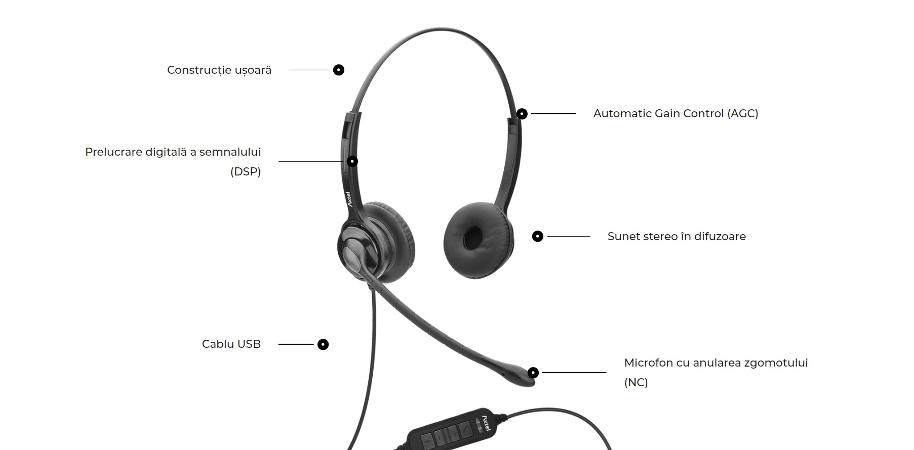 Гарнітура Axtel MS2 duo NC USB (AXH-MS2D)