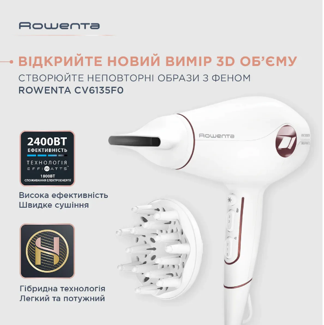 Фен Rowenta Volumizer Hybrid CV6135F0