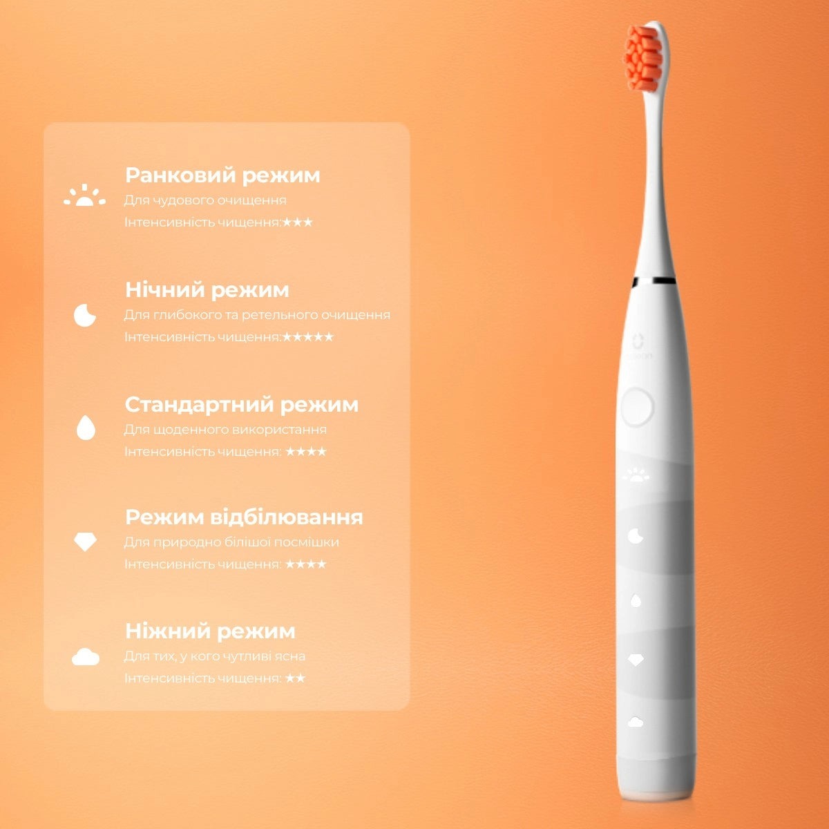 Розумна зубна електрощітка Oclean Flow S Sonic Electric Toothbrush White (6970810552959)