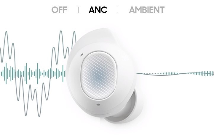 Bluetooth-гарнітура Samsung Galaxy Buds FE SM-R400 White (SM-R400NZWASEK)