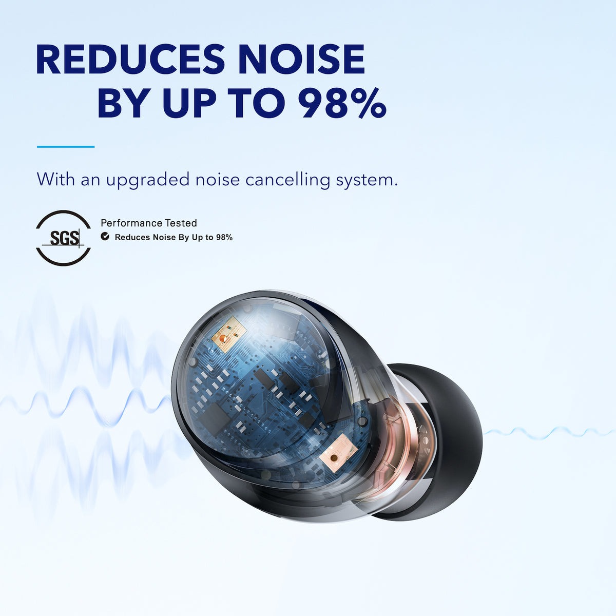 Bluetooth-гарнітура Anker SoundCore Space A40 Black (A3936G11)