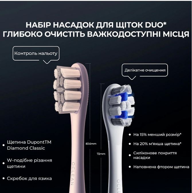 Розумна зубна електрощітка Oclean X Pro Digital Electric Toothbrush Dark Blue (6970810553482)