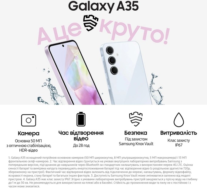 Смартфон Samsung Galaxy A35 SM-A356 8/256GB Dual Sim Light Violet (SM-A356BLVGEUC)