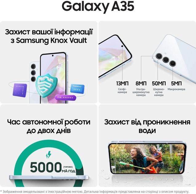 Смартфон Samsung Galaxy A35 SM-A356 6/128GB Dual Sim Light Blue (SM-A356BLBBEUC)