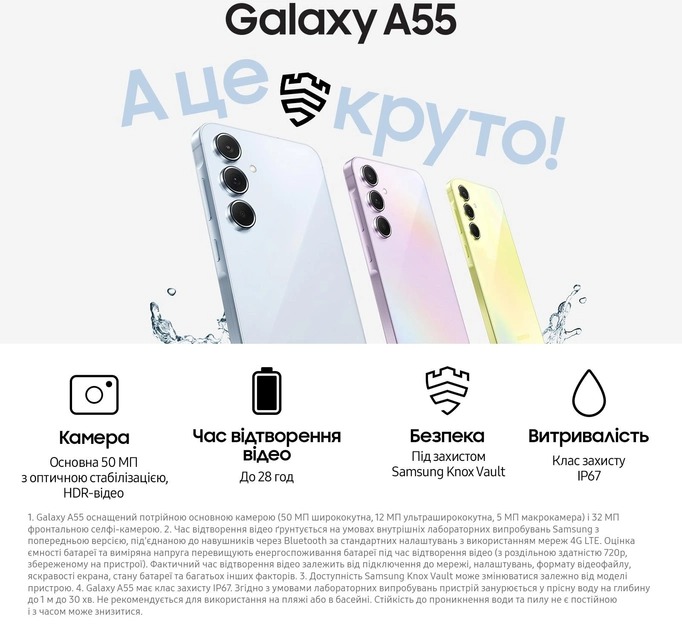 Смартфон Samsung Galaxy A55 SM-A556 8/256GB Dual Sim Yellow (SM-A556BZYCEUC)