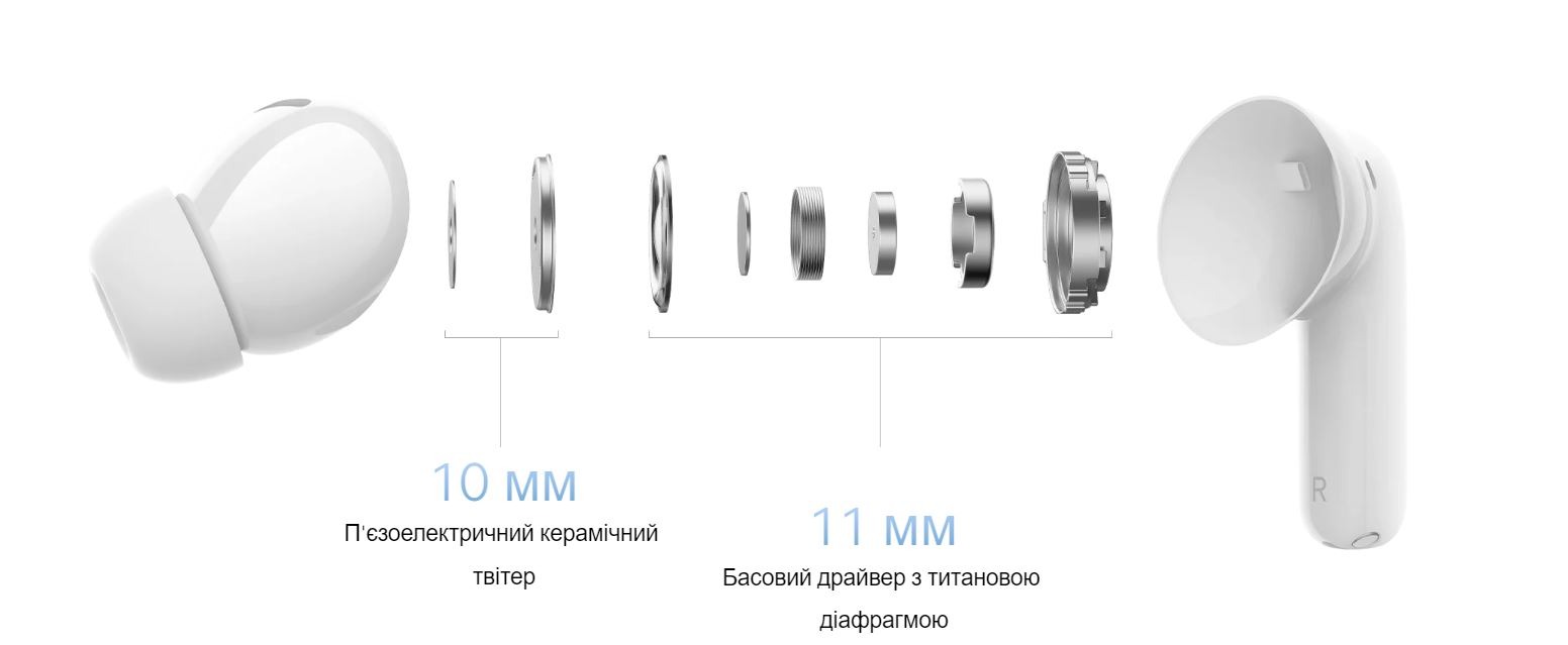 Bluetooth-гарнітура Xiaomi Redmi Buds 5 Pro White 2024 (BHR7662GL)