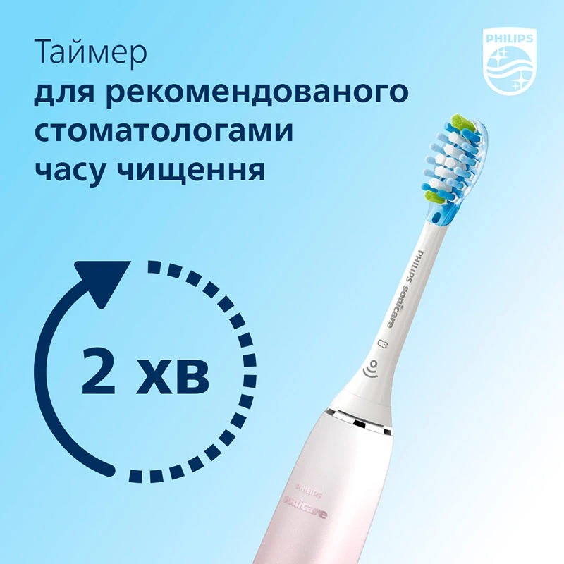 Зубна електрощітка Philips Sonicare HX9911/84