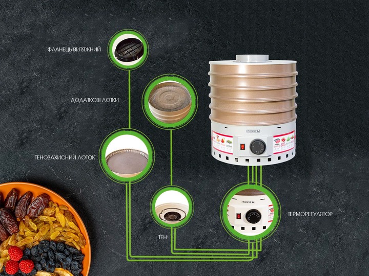 Сушарка ProfitM ЕСП-02 ЕКО сіра