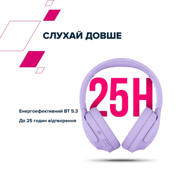 Bluetooth-гарнітура Canyon OnRiff 10 ANC Purple (CNS-CBTHS10PU)