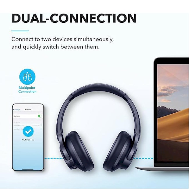 Bluetooth-гарнітура Anker SoundCore Q20i Blue (A3004G31)